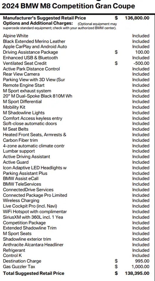 bmw m8 gran coupe 2024 WBSGV0C01RCN94601 image bmw m8 gran coupe 2024 WBSGV0C01RCN94601 image